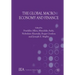 The Global Macro Economy and Finance