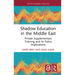 Shadow Education in the Middle East: Private Supplementary Tutoring and Its Policy Implications