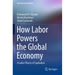 How Labor Powers the Global Economy: A Labor Theory of Capitalism