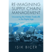 Re-Imagining Supply Chain Management
