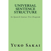 Universal Sentence Structure: In Spanish Syntax Tree Diagram