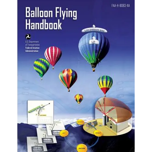 Balloon Flying Handbook: Handbook: FAA-H-8083-11A