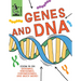 Genes and DNA