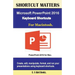 Microsoft PowerPoint 2016 Keyboard Shortcuts For Macintosh