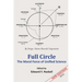 Full Circle: The Moral Force of Unified Science