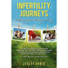 Infertility Journeys: Finding Your Happy Ending