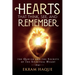 Hearts That Think, See, and Remember: The Qur'an and the Secrets of the Spiritual Heart