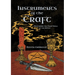 Instruments of the Craft: Mastering the Four Tools of the Witch