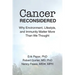 Cancer Reconsidered: Why Environment, Lifestyle, and Immunity Matter More Than We Thought