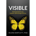 Visible