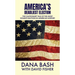 America's Deadliest Election: The Cautionary Tale of the Most Violent Election in American History