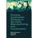 Process Automation Strategy in Services, Manufacturing and Construction