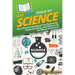 HowExpert Guide to Science: The Ultimate Handbook for Exploring, Understanding, and Mastering the World of Science