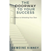 The Doorway to Your Success: 5 Keys to Unlocking Your Door
