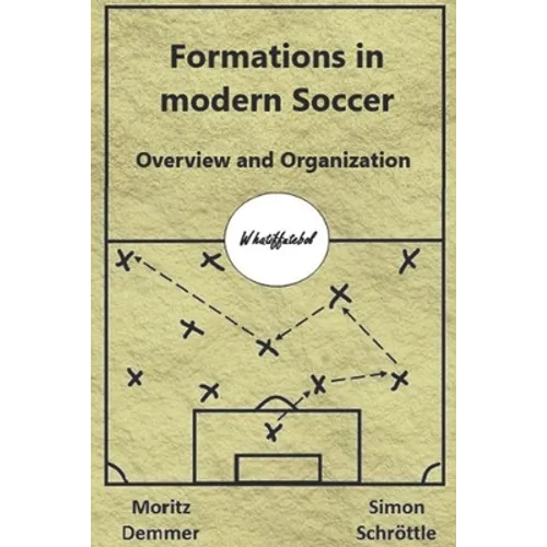 Formations in modern Soccer: Overview and Organization