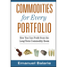 Commodities for Every Portfolio: How You Can Profit from the Long-Term Commodity Boom