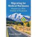 Migrating for Medical Marijuana: Pioneers in a New Frontier of Treatment