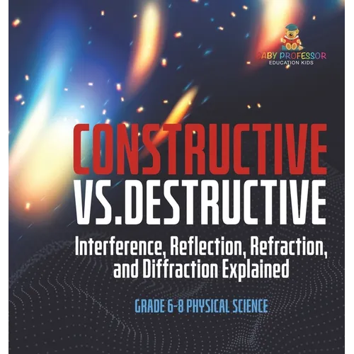 Constructive vs. Destructive Interference, Reflection, Refraction, and Diffraction Explained Grade 6-8 Physical Science