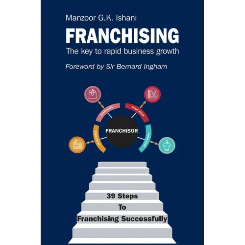 Franchising: The key to rapid business growth