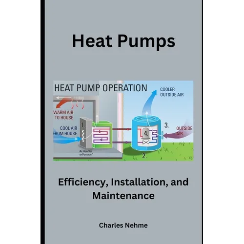 Heat Pumps: Efficiency, Installation, and Maintenance