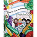 Plant Me- Plant Me- Plant Me I Want To Grow Teach the Children They Need To Know