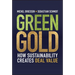 Green Gold: How Sustainability Creates Deal Value