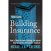 Building Insurance Your Guide: How to Select the Correct Building Sum Insured Value for both Low-rise and High-rise Structures.