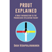 Prout Explained: A Brief Introduction to the Progressive Utilization Theory