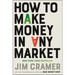 How to Make Money in Any Market