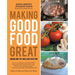 Making Good Food Great: Umami and the Maillard Reaction