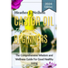 Castor Oil for Beginners: The Comprehensive Wisdom and Wellness Guide For Good Healthy Living