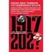 From Red Terror to Terrorist State: Russia's Intelligence Services and Their Fight for World Domination from Felix Dzerzhinsky to Vladimir Putin