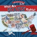 What Are States' Rights?