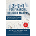 2 + 2 = 1 For Financial Decision Makers: Clarity for Non-Finance Business Managers