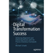 Digital Transformation Success: Achieving Alignment and Delivering Results with the Process Inventory Framework