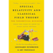 Special Relativity and Classical Field Theory: The Theoretical Minimum