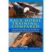 Race Horse Training: Compared