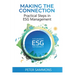 Making the Connection: Practical Steps in ESG Management