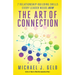 The Art of Connection: 7 Relationship-Building Skills Every Leader Needs Now