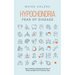 Hypochondria - Fear of disease: How to finally understand the fear of illness and get rid of it step by step