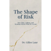 The Shape of Risk