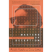 The Masters of Deception: Gang That Ruled Cyberspace, the