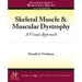 Skeletal Muscle & Muscular Dystrophy: A Visual Approach