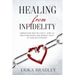 Healing from infidelity: Understand why we cheat, how to find forgiveness and rebuild trust in your relationship