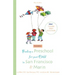 Finding a Preschool for Your Child in San Francisco & Marin