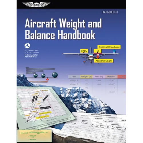 Aircraft Weight and Balance Handbook (2026): Faa-H-8083-1b
