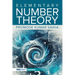 Elementary Number Theory