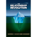 The Relationship Revolution: Mastering 1:1 Account-Based Management