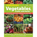 Homegrown Vegetables, Fruits, and Herbs: A Bountiful, Healthful Garden for Lean Times