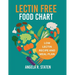 Lectin Free Food Chart: The Complete Guide with Low Lectin Food List And 14 Days Meal Plan to Lose Weight, Fight Inflammation and Improve Gut Health